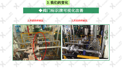 0200160500-三天一層樓輔導總結報告(化學藥品原料藥制造)_26