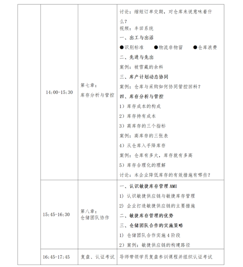 01（培訓通知）關于舉辦高效倉庫管理與庫存控制研修班的通知V1_13